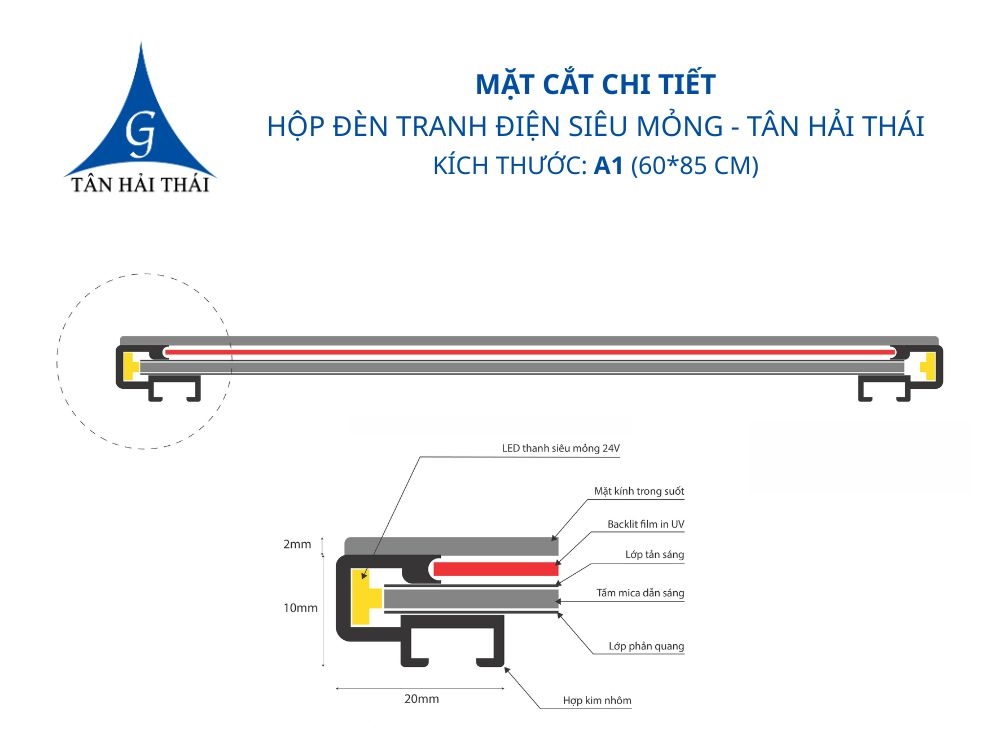 Mặt cắt hộp đèn tranh điện siêu mỏng tranh rút A1 (60x85cm) của Tân Hải Thái